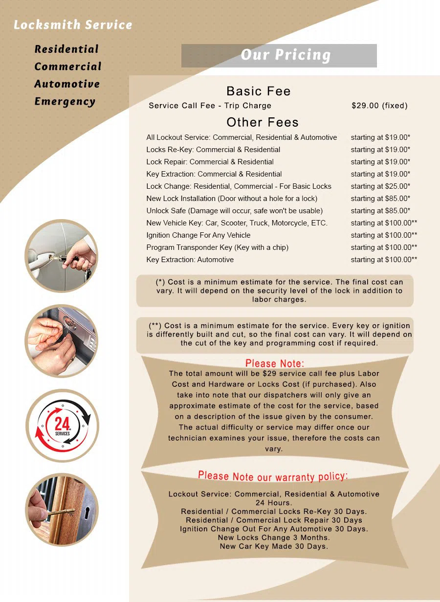 Capitol Locksmith Service Brecksville, OH 440-387-5897